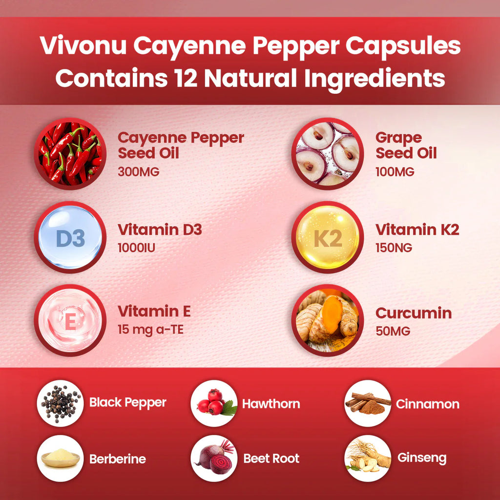 Cayenne Pepper Softgels Supplement, Supports Leg Vein