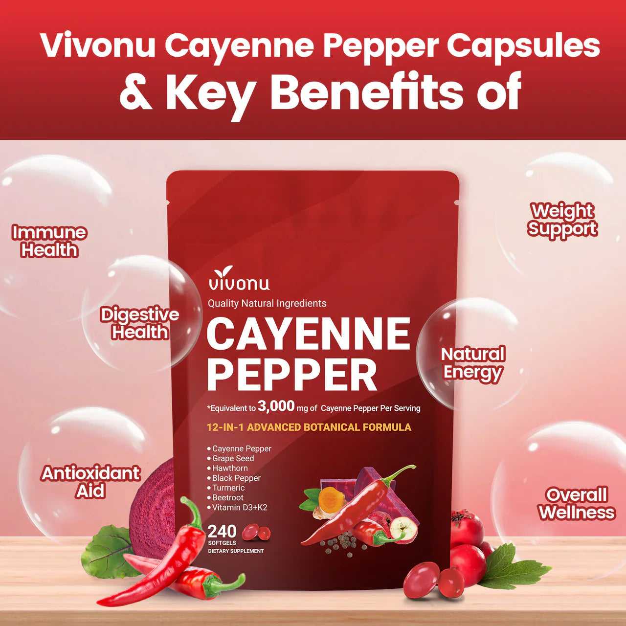 Cayenne Pepper Softgels Supplement, Supports Leg Vein
