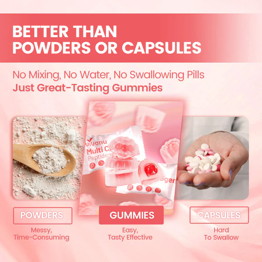 Multi Collagen Peptides Gummies for Women
