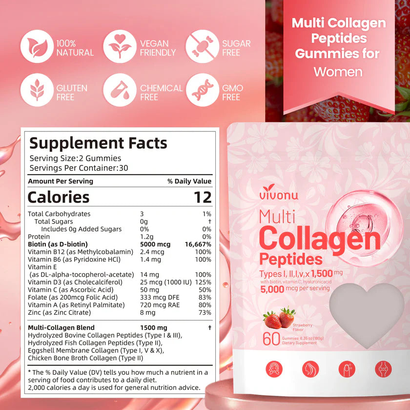 Multi Collagen Peptides Gummies for Women