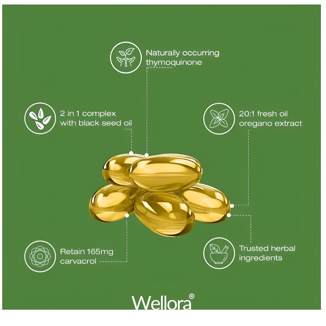 Wellora® Oil of Oregano Softgels