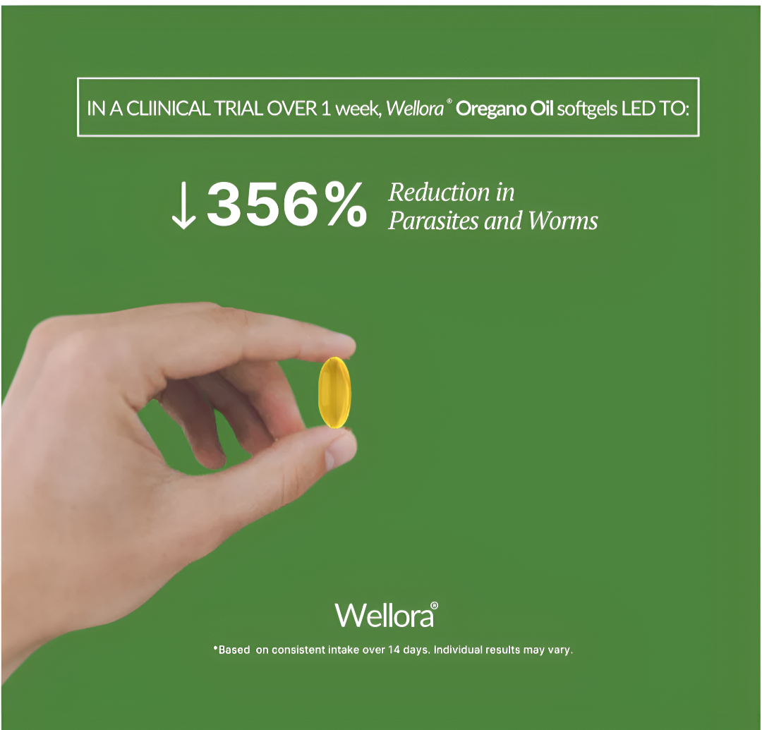 Wellora® Oil of Oregano Softgels