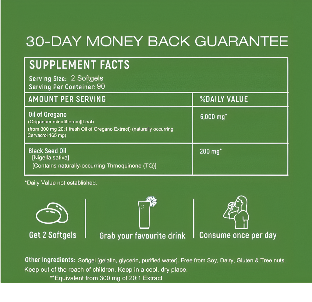 Wellora® Oil of Oregano Softgels